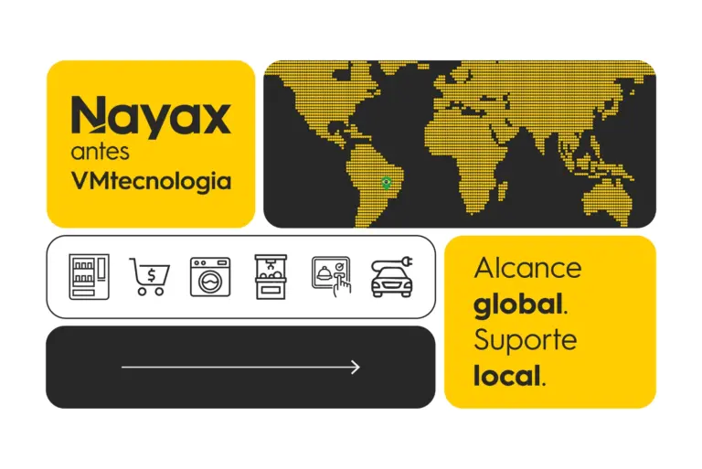 De VMtecnologia a Nayax: o que muda para quem opera varejo autônomo no Brasil