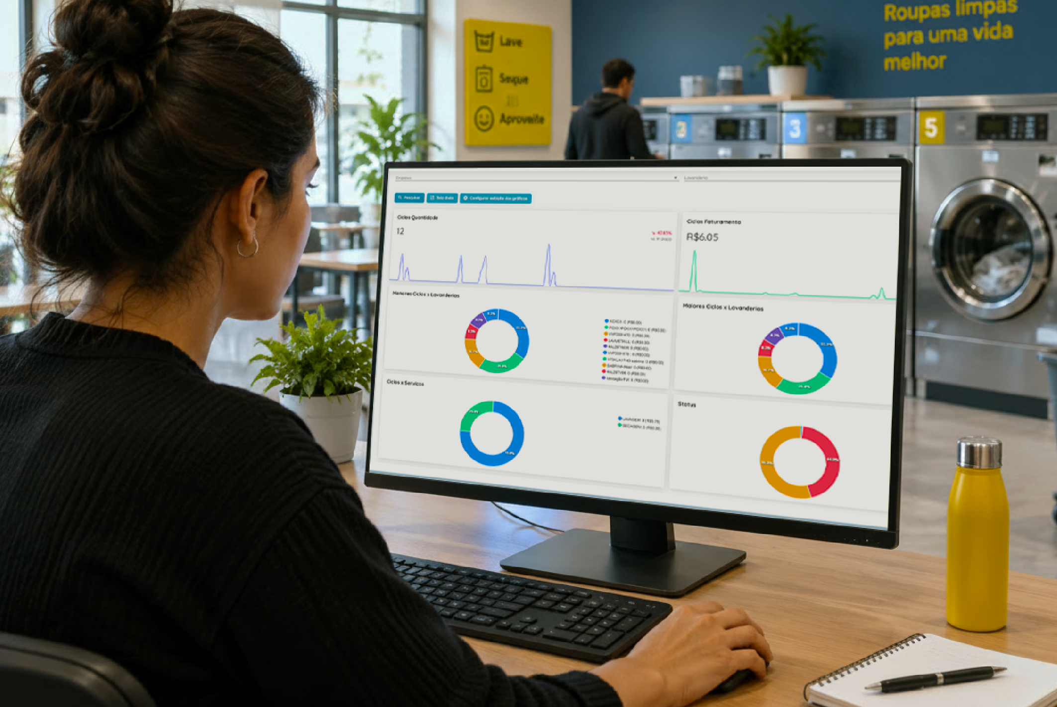 Sistema para lavanderia self service: como escolher a plataforma que controla pagamento e máquinas