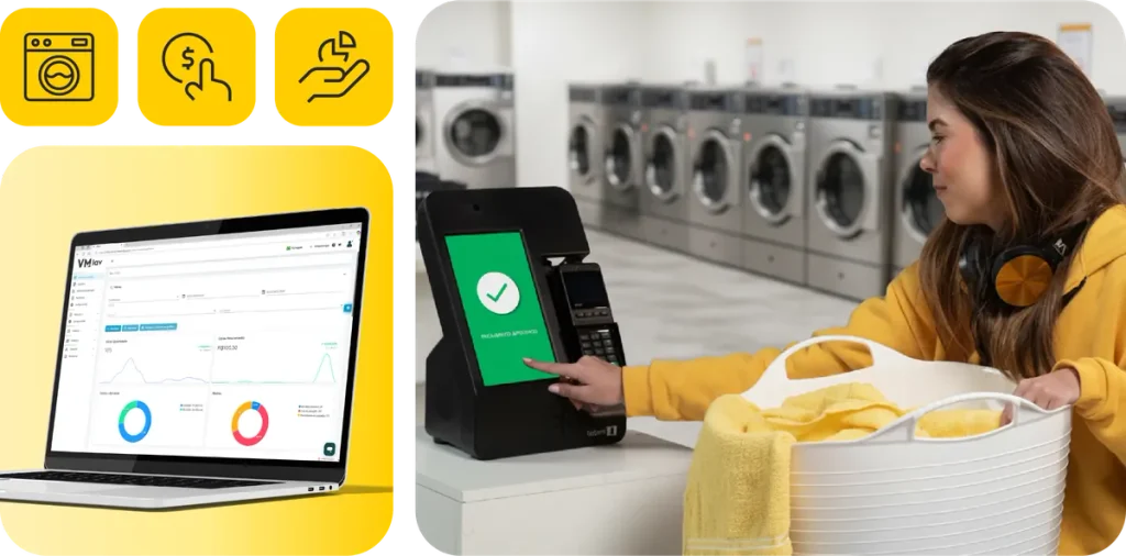 Sistema para lavanderia self service com totem de pagamento por cartão e painel de gestão VMlav com indicadores de ciclos e faturamento